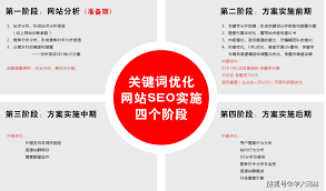 beats365中文官网 新品上市场景下的品牌公关传播方案：发布会、KOL种草、媒体通稿与官网内容联动打法